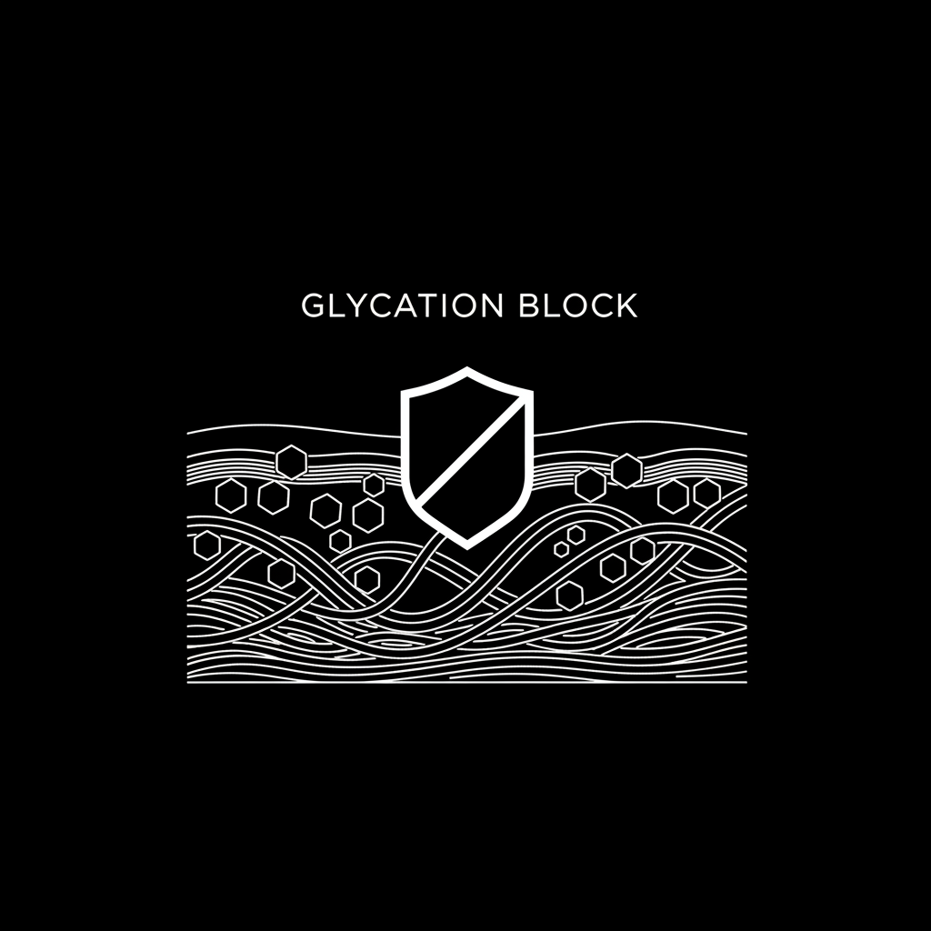 Glycation Block – Minimal Clinical Illustration
